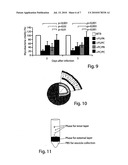 ASYMMETRIC LIPOSOMES AND USES IN MEDICAL FIELD THEREOF diagram and image