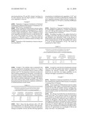 Composition comprising an active agent with low aqueous solubility diagram and image