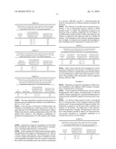 Composition comprising an active agent with low aqueous solubility diagram and image