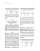 Composition comprising an active agent with low aqueous solubility diagram and image