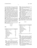 STABILIZED PHARMACEUTICAL COMPOSITIONS COMPRISING ATORVASTATIN diagram and image