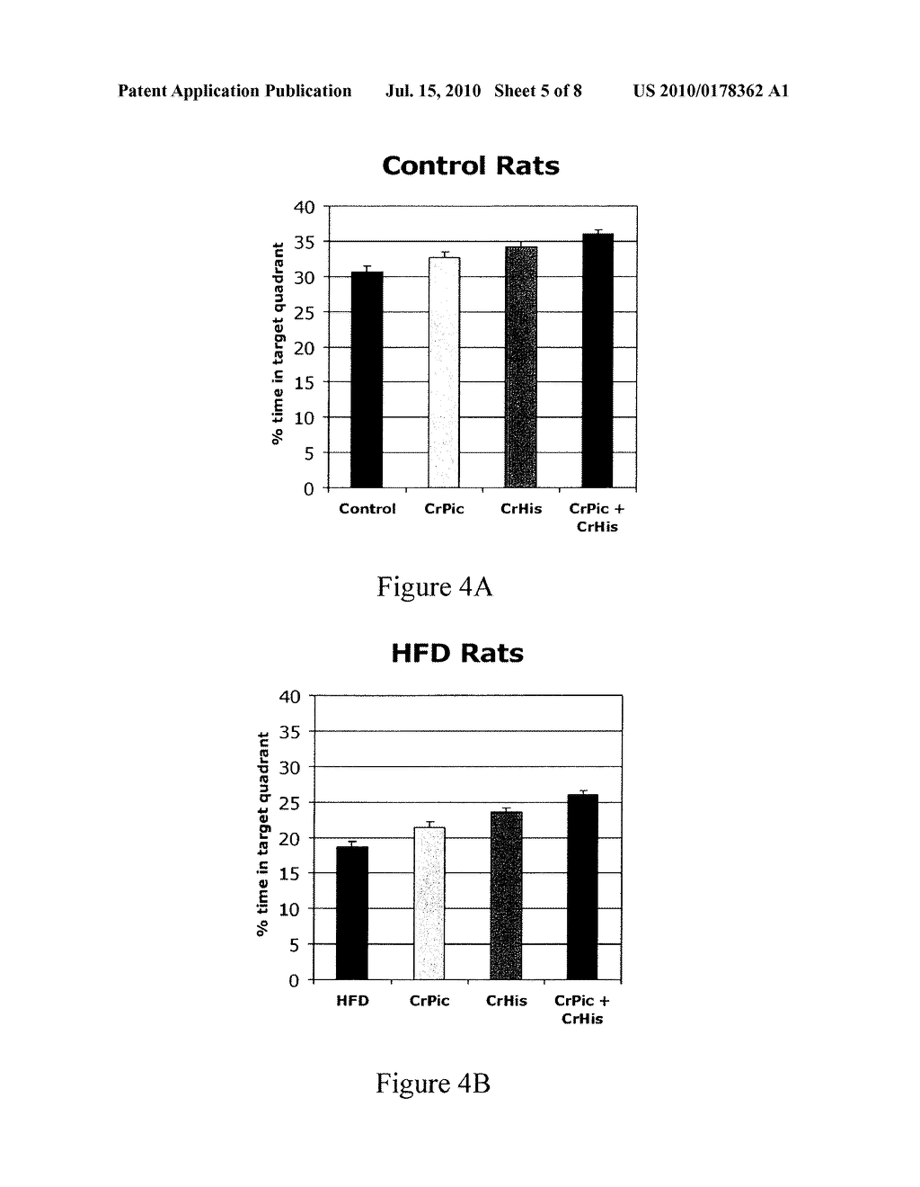 CHROMIUM COMPLEXES FOR IMPROVEMENT OF MEMORY AND COGNITIVE FUNCTION - diagram, schematic, and image 06