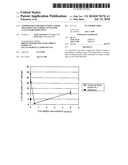 COMPOSITION FOR PREVENTION AND/OR TREATMENT OF TUMORS CONTAINING ACACIA BARK DERIVATIVE diagram and image