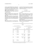 COMPOSITION FOR PREVENTION AND/OR TREATMENT OF TUMORS CONTAINING ACACIA BARK DERIVATIVE diagram and image