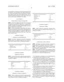 COMPOSITION FOR PREVENTION AND/OR TREATMENT OF TUMORS CONTAINING ACACIA BARK DERIVATIVE diagram and image