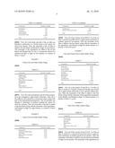 BAKE-STABLE FOOD FILLING AND METHODS RELATED THERETO diagram and image