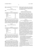 BAKE-STABLE FOOD FILLING AND METHODS RELATED THERETO diagram and image