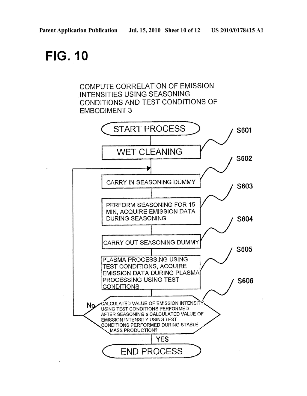 METHOD FOR SEASONING PLASMA PROCESSING APPARATUS, AND METHOD FOR DETERMINING END POINT OF SEASONING - diagram, schematic, and image 11
