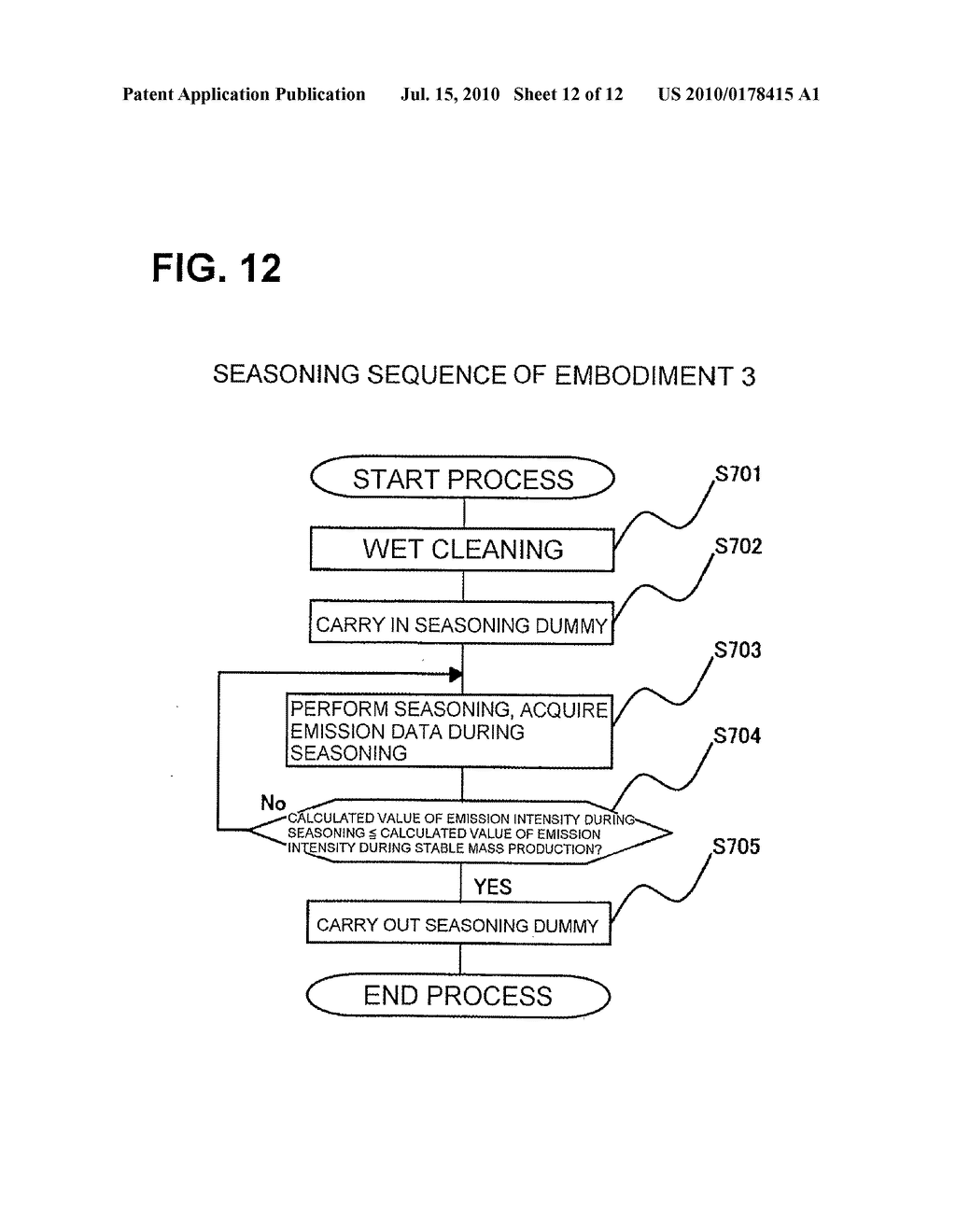 METHOD FOR SEASONING PLASMA PROCESSING APPARATUS, AND METHOD FOR DETERMINING END POINT OF SEASONING - diagram, schematic, and image 13