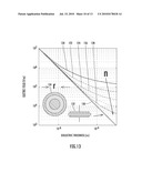 DEVICE FABRICATION METHOD FOR HIGH POWER DENSITY CAPACITORS diagram and image