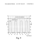 METHOD OF MANUFACTURING ORGANIC THIN FILM diagram and image