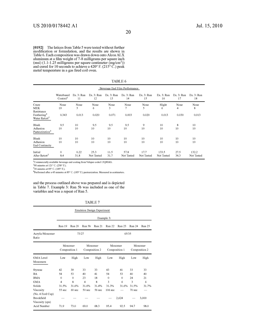 Coating Compositions for Cans and Methods of Coating - diagram, schematic, and image 21