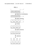 Anti-Reflective Film and Production Method Thereof, and Stamper for Producing Anti-Reflective Film and Production Method Thereof diagram and image