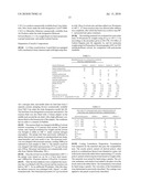 LOW VOLATILES COATINGS, SEALANTS AND BINDERS FROM RENEWABLE OILS diagram and image