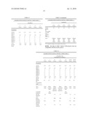 LOW VOLATILES COATINGS, SEALANTS AND BINDERS FROM RENEWABLE OILS diagram and image