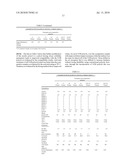 LOW VOLATILES COATINGS, SEALANTS AND BINDERS FROM RENEWABLE OILS diagram and image