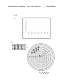 FIBERS AND FIBER-BASED SUPERSTRUCTURES, THEIR PREPARATION AND USES THEREOF diagram and image