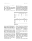 FINE METAL PARTICLES AND BIOMATERIAL-EXTRACTING MAGNETIC BEADS, AND THEIR PRODUCTION METHODS diagram and image