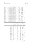 Hydrogen Storage Alloy, Hydrogen Storage Alloy Electrode, Secondary Battery, And Method For Producing Hydrogen Storage Alloy diagram and image