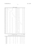 Hydrogen Storage Alloy, Hydrogen Storage Alloy Electrode, Secondary Battery, And Method For Producing Hydrogen Storage Alloy diagram and image