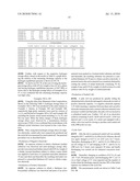 Hydrogen Storage Alloy, Hydrogen Storage Alloy Electrode, Secondary Battery, And Method For Producing Hydrogen Storage Alloy diagram and image