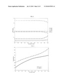 FUEL CELL SYSTEM WITH PARTIAL EXTERNAL REFORMING AND DIRECT INTERNAL REFORMING diagram and image