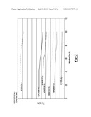 SYSTEM AND METHOD FOR DETECTING A FUEL CELL ANODE GAS COMPOSITION diagram and image