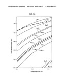 Cell for Solid Oxide Fuel Cell and Method for Manufacturing Same diagram and image