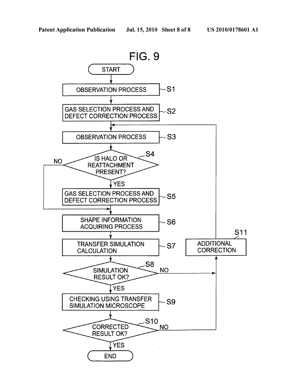 PHOTOMASK DEFECT CORRECTING METHOD AND DEVICE - diagram, schematic, and image 09