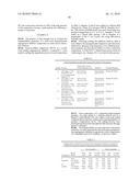 IN VITRO METHODS FOR EVALUATING THE IN VIVO EFFECTIVENESS OF DOSAGE FORMS OF MICROPARTICULATE OR NANOPARTICULATE ACTIVE AGENT COMPOSITIONS diagram and image