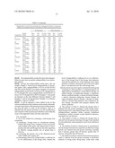 IN VITRO METHODS FOR EVALUATING THE IN VIVO EFFECTIVENESS OF DOSAGE FORMS OF MICROPARTICULATE OR NANOPARTICULATE ACTIVE AGENT COMPOSITIONS diagram and image