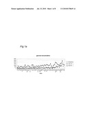 GENOMICS-BASED QUALITY DIAGNOSTICS FOR PREDICTION OF COLD-SWEETENNG DURING STORAGE IN PROCESSING POTATO diagram and image