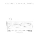 GENOMICS-BASED QUALITY DIAGNOSTICS FOR PREDICTION OF COLD-SWEETENNG DURING STORAGE IN PROCESSING POTATO diagram and image