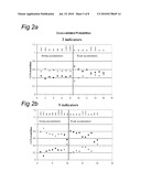 GENOMICS-BASED QUALITY DIAGNOSTICS FOR PREDICTION OF COLD-SWEETENNG DURING STORAGE IN PROCESSING POTATO diagram and image