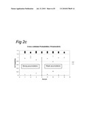 GENOMICS-BASED QUALITY DIAGNOSTICS FOR PREDICTION OF COLD-SWEETENNG DURING STORAGE IN PROCESSING POTATO diagram and image