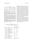 GENOMICS-BASED QUALITY DIAGNOSTICS FOR PREDICTION OF COLD-SWEETENNG DURING STORAGE IN PROCESSING POTATO diagram and image