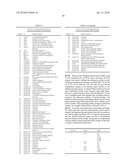 GENOMICS-BASED QUALITY DIAGNOSTICS FOR PREDICTION OF COLD-SWEETENNG DURING STORAGE IN PROCESSING POTATO diagram and image