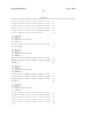 GENOMICS-BASED QUALITY DIAGNOSTICS FOR PREDICTION OF COLD-SWEETENNG DURING STORAGE IN PROCESSING POTATO diagram and image