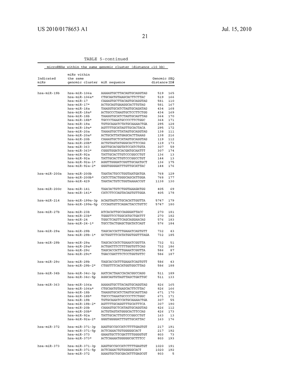 GENE EXPRESSION SIGNATURE FOR CLASSIFICATION OF CANCERS - diagram, schematic, and image 33