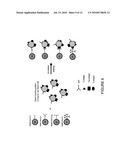 Multiple Analysis of Blood Samples diagram and image