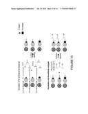 Multiple Analysis of Blood Samples diagram and image