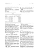 Multiple Analysis of Blood Samples diagram and image