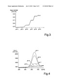 OPTICAL MEASUREMENT METHOD FOR DETERMINING THE PH OF A MEDIUM USING AGELADINE A AS A FLUORESCENT PH INDICATOR diagram and image