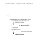 METHODS FOR ANTIBODY PRODUCTION diagram and image