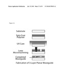 METHODS FOR ANTIBODY PRODUCTION diagram and image