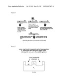 METHODS FOR ANTIBODY PRODUCTION diagram and image