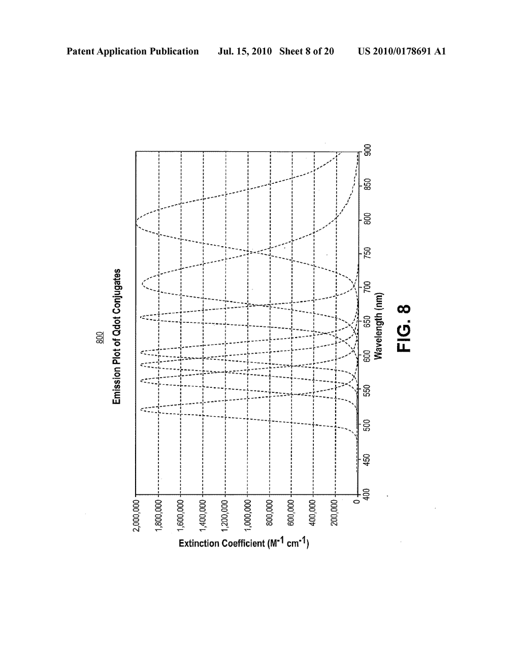 Systems, Methods, and Apparatus for Single Molecule Sequencing - diagram, schematic, and image 09