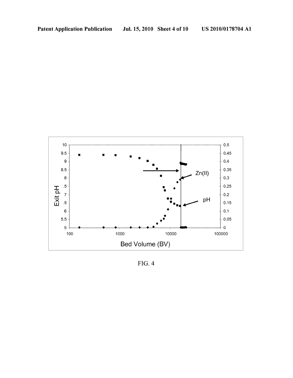 RAPID SENSING OF TOXIC METALS WITH HYBRID INORGANIC MATERIALS - diagram, schematic, and image 05