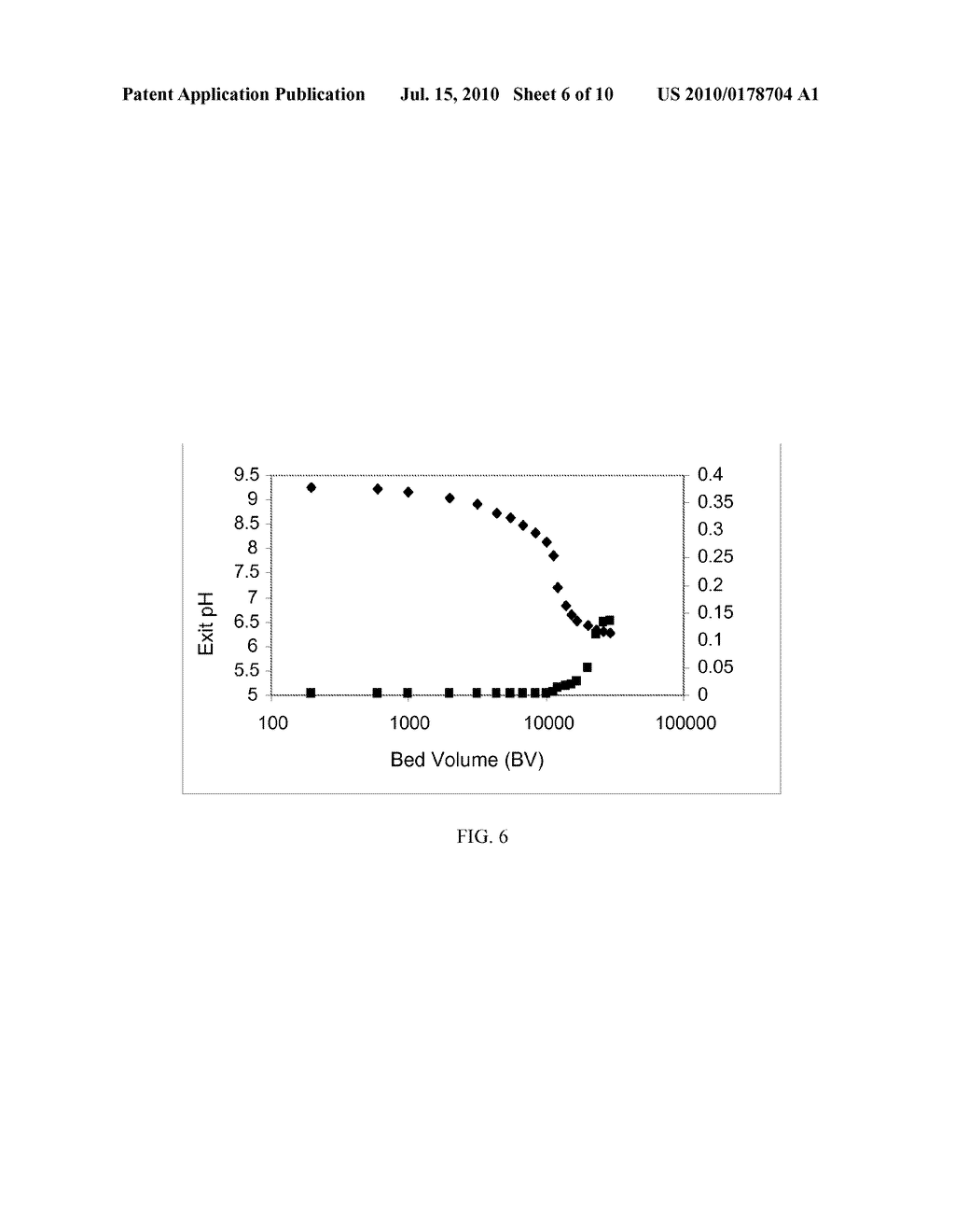 RAPID SENSING OF TOXIC METALS WITH HYBRID INORGANIC MATERIALS - diagram, schematic, and image 07