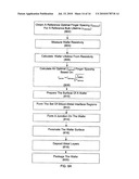 METHODS FOR IMPROVING PERFORMANCE VARIATION OF A SOLAR CELL MANUFACTURING PROCESS diagram and image